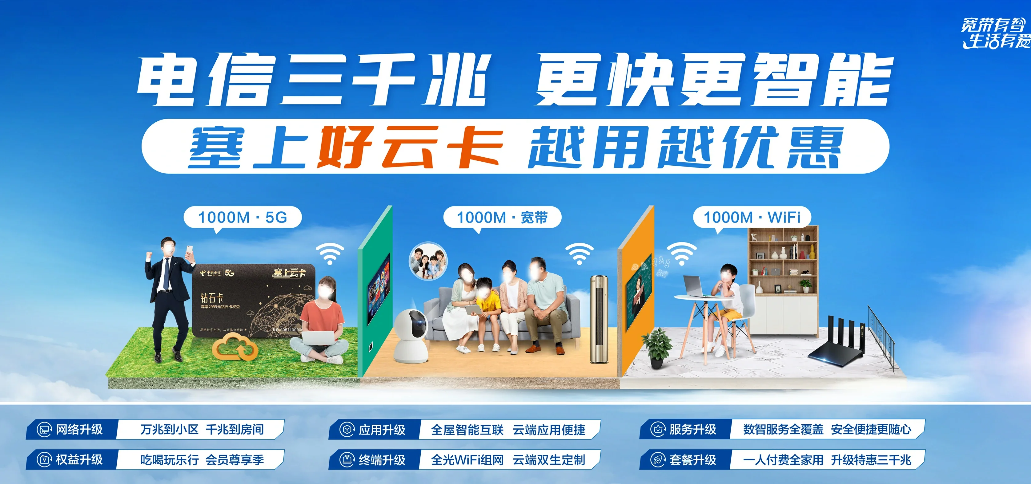 中国电信 惠州电信宽带 宽带套餐